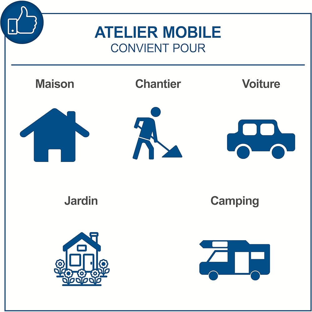 Scheppach Atelier Mobile TB217 | Coffret à outils | Valise d'outils - Jeu de clés à douilles | 217 pièces | Bien rangés et à portée de main | En Acier Chrome Vanadium : Bricolage