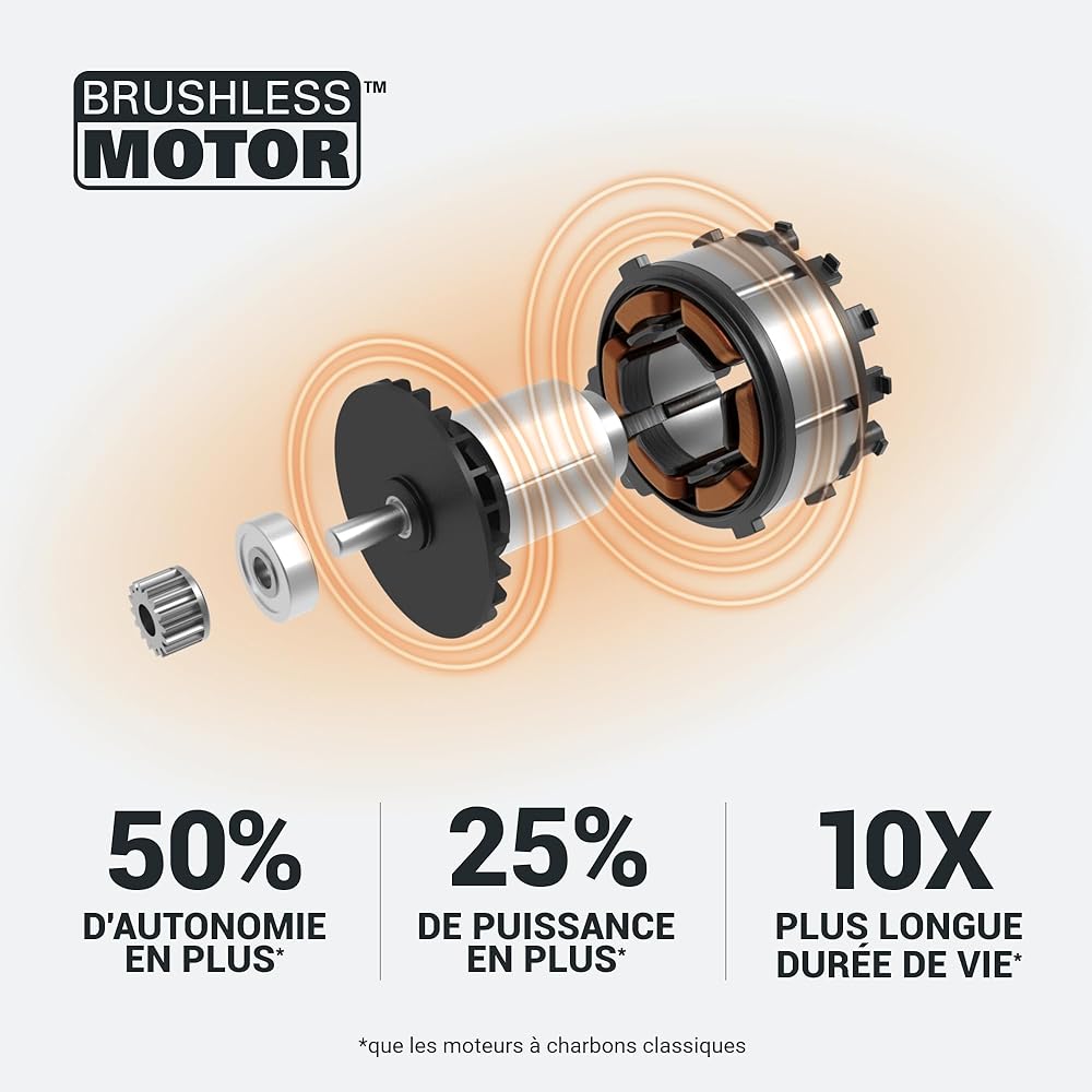 WORX Aspirateur-Souffleur sans Fil Brushless 40V WG583E.9, 2 en 1, Vitesse de 335km/h, 2 Modes de Vitesses pour Plus d'efficacité, avec Harnais et Sac, livré sans Batterie ni Chargeur : Jardin