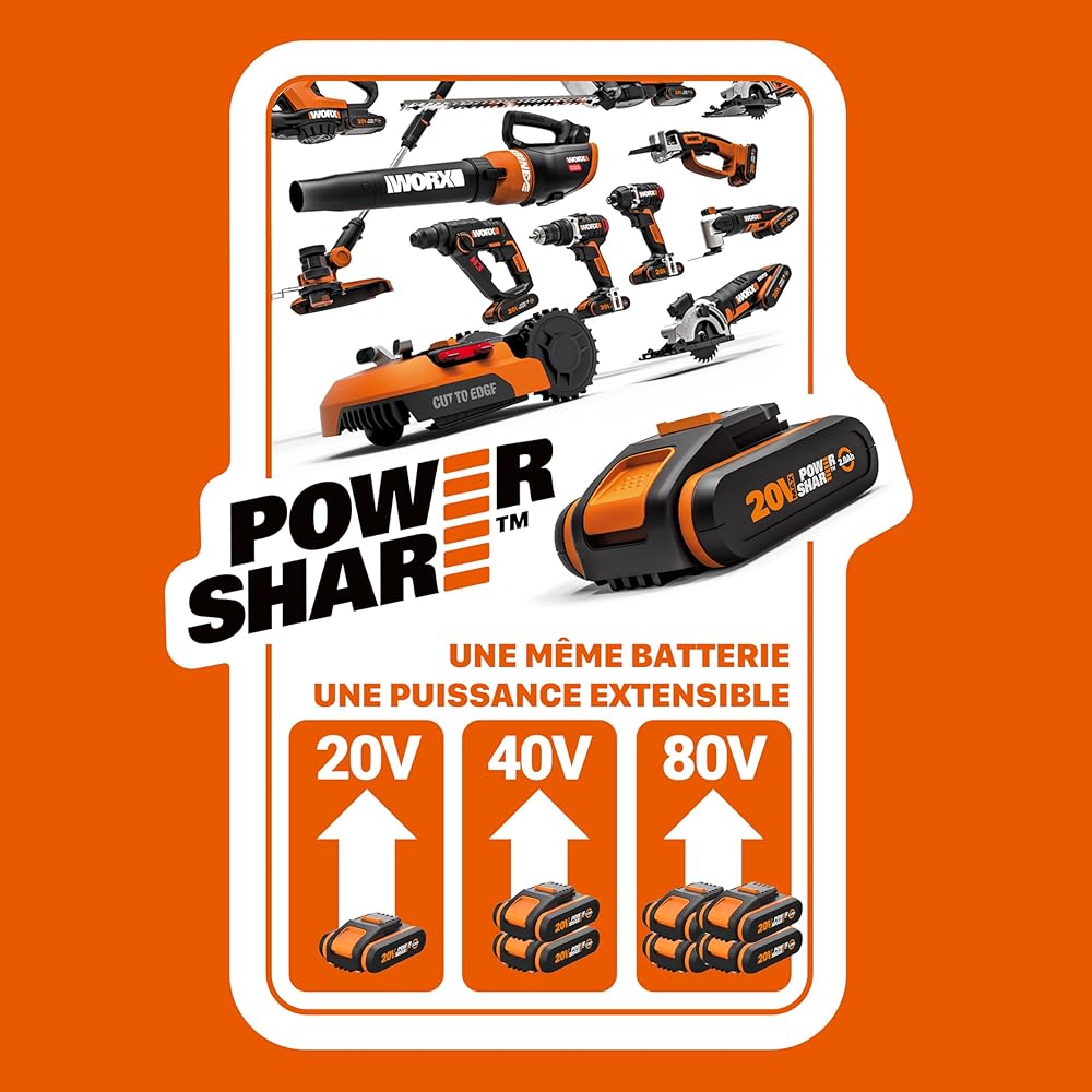 WORX Aspirateur-Souffleur sans Fil Brushless 40V WG583E.9, 2 en 1, Vitesse de 335km/h, 2 Modes de Vitesses pour Plus d'efficacité, avec Harnais et Sac, livré sans Batterie ni Chargeur : Jardin