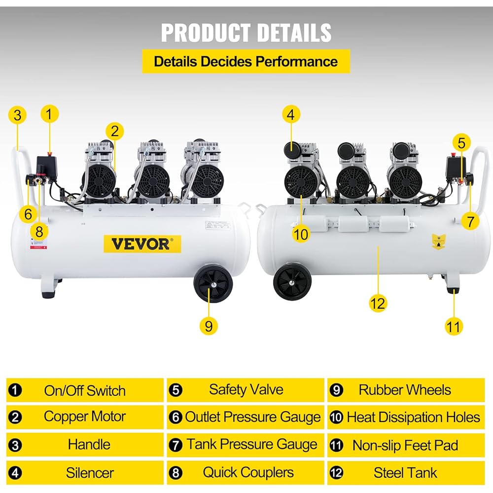 VEVOR Compresseur d’Air sans Huile Compresseur Silencieux à Air Comprimé Compresseur Outil d’Atelier pour Réparations Domiciliaires, Gonflage de Pneus (100L 2.2KW, Électrovanne) : Bricolage